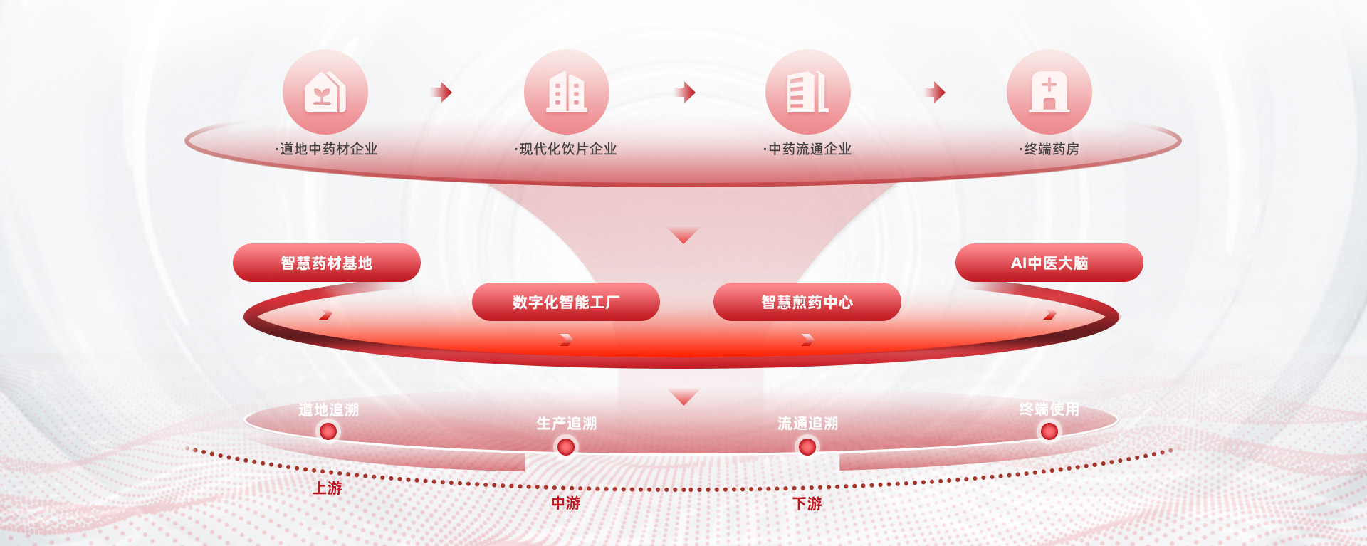 环球UG|UG环球官方网站
